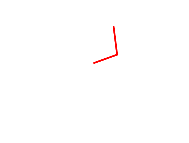position du cavalier